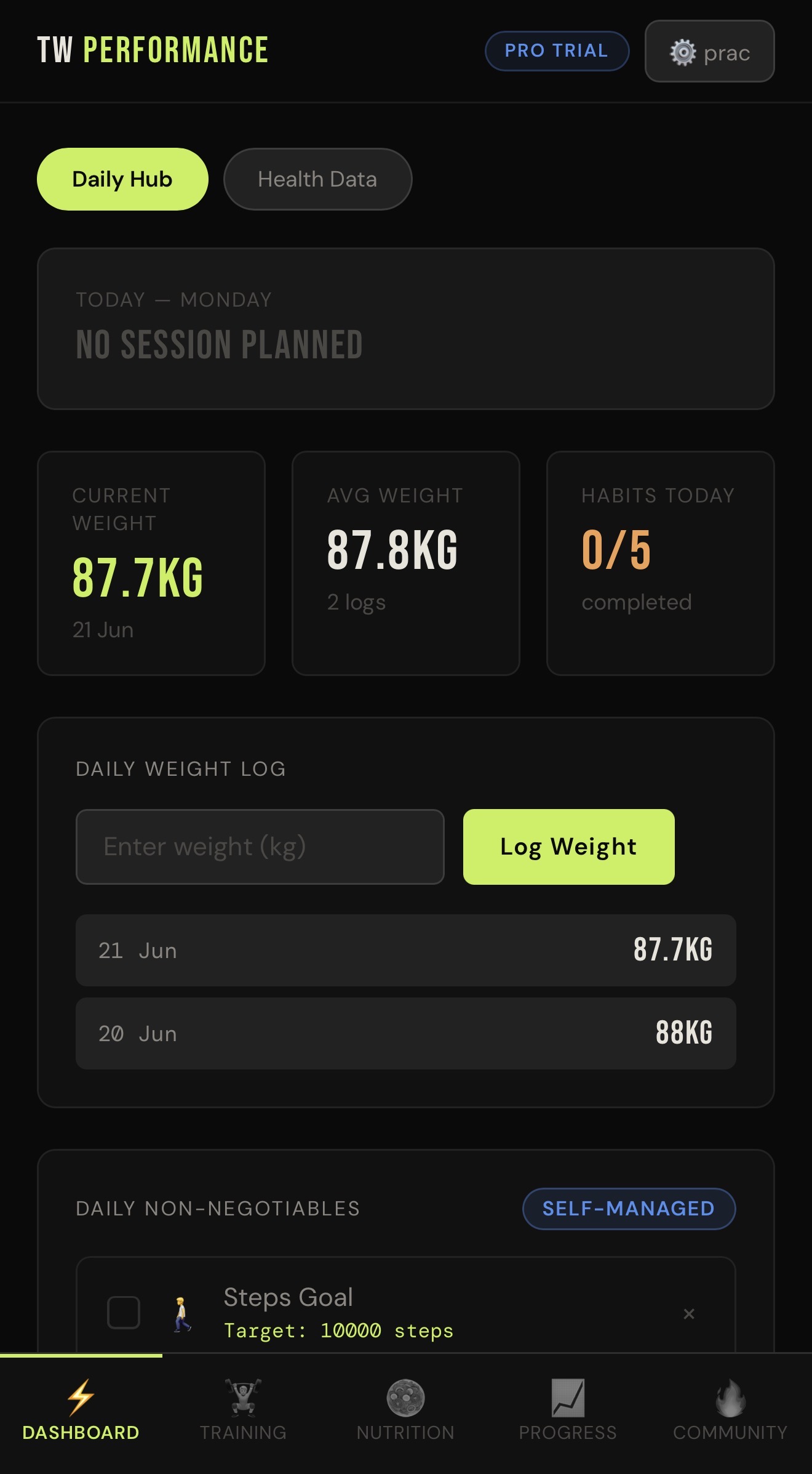 TW Performance daily dashboard — weight log, today's session, and self-managed habits